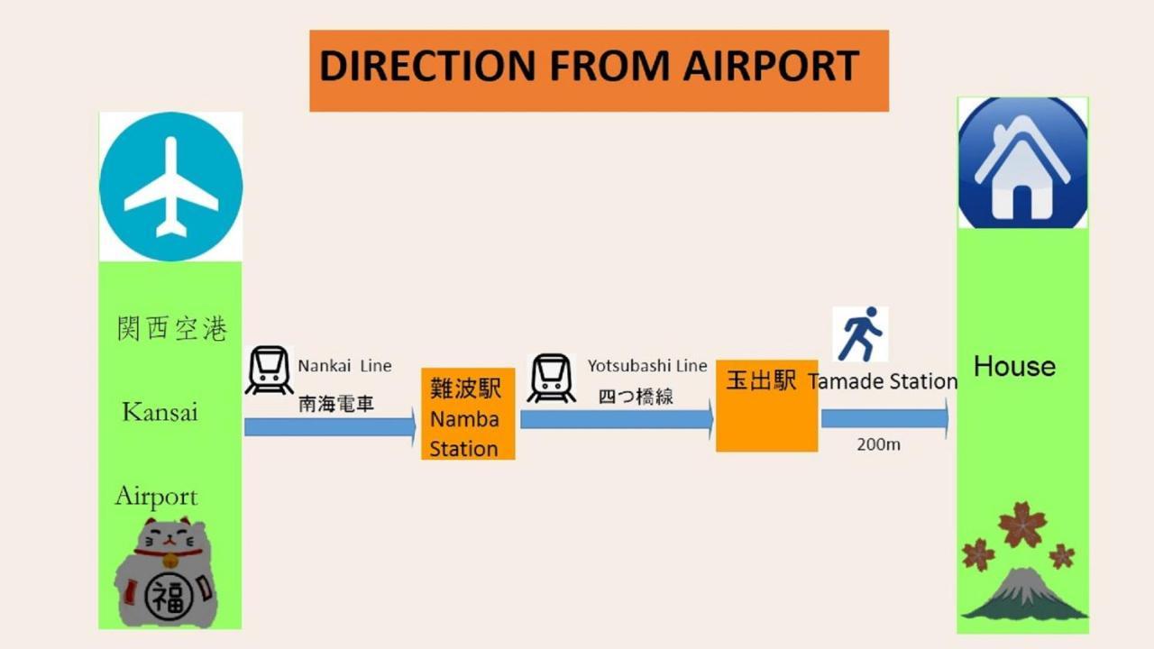 玉出205 Wifi付 玉出駅から徒歩2分 地下鉄難波迄8分 Apartment Osaka Exterior foto
